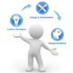 Sviluppo Siti Web - Siti Internet - E-commerce - Grafica Personalizzata Sviluppo Siti Web - Siti Internet - E-commerce - Grafica Personalizzata